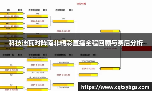 天博克罗地亚