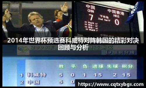2014年世界杯预选赛科威特对阵韩国的精彩对决回顾与分析