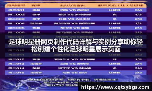 足球明星册网页制作代码详解与实例分享助你轻松创建个性化足球明星展示页面