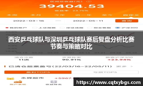 西安乒乓球队与深圳乒乓球队赛后复盘分析比赛节奏与策略对比