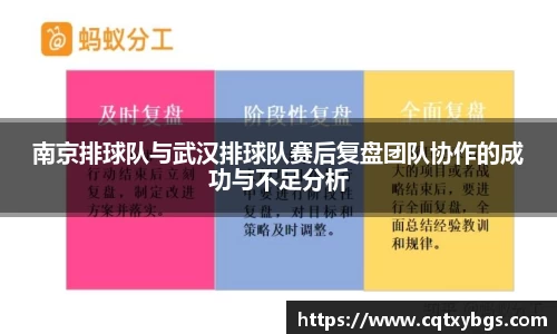 南京排球队与武汉排球队赛后复盘团队协作的成功与不足分析