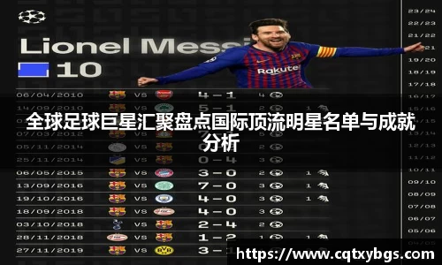 全球足球巨星汇聚盘点国际顶流明星名单与成就分析