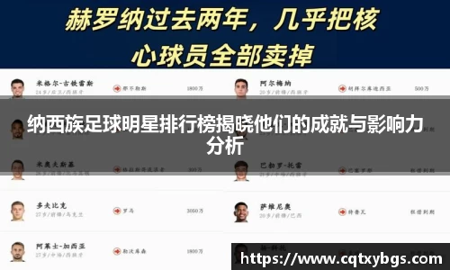 纳西族足球明星排行榜揭晓他们的成就与影响力分析