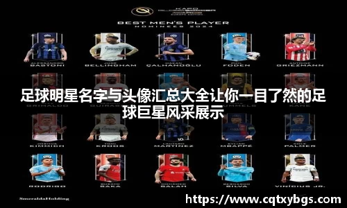 足球明星名字与头像汇总大全让你一目了然的足球巨星风采展示