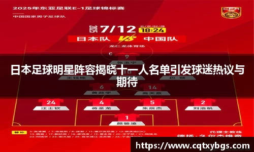 日本足球明星阵容揭晓十一人名单引发球迷热议与期待